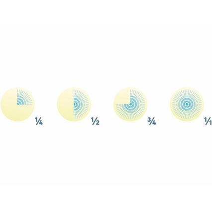 Extol Premium - Asperseur à impulsion avec goupille métallique