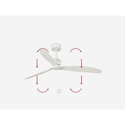 FARO 32101WP - Ventilateur de plafond JUST FAN M blanc d. 128 cm SMART + télécommande