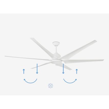 FARO 33512A - Ventilateur de plafond CIES blanc  d. 210,8 cm + télécommande