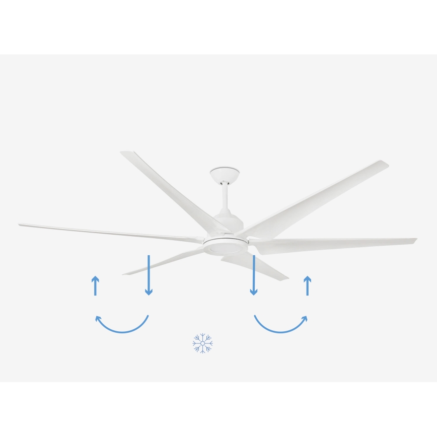 FARO 33512A - Ventilateur de plafond CIES blanc  d. 210,8 cm + télécommande
