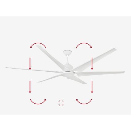FARO 33512A - Ventilateur de plafond CIES blanc  d. 210,8 cm + télécommande