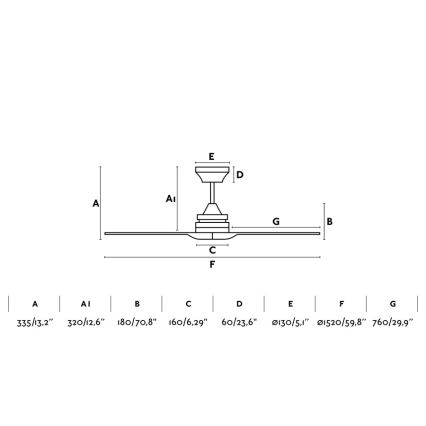 FARO 33718 - Ventilateur de plafond ALO d. 152 cm + télécommande