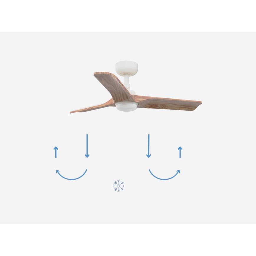 FARO 33805-1TW - Ventilateur de plafond à LED dimmable HEYWOOD S LED/10W/230V/2700/3000/4000K bois/blanc, diamètre 90 cm + télécommande
