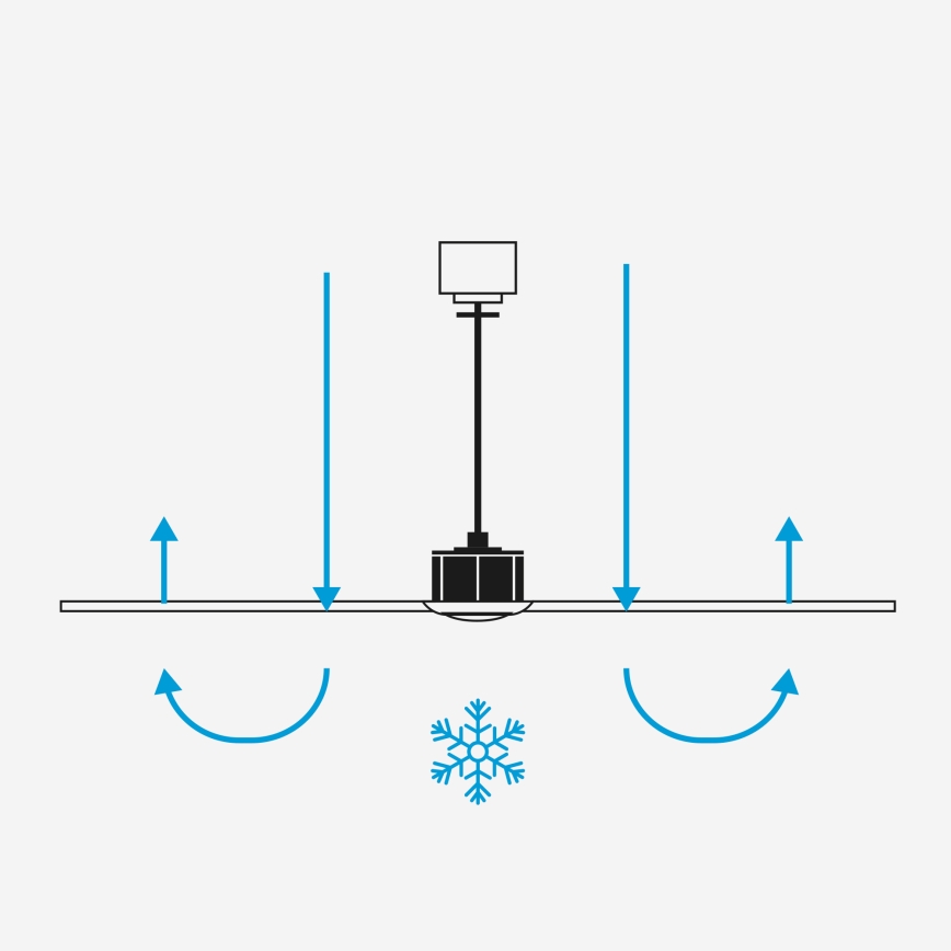 FARO 33805WT-1TW - Ventilateur de plafond LED dimmable HEYWOOD, LED 10W/230V, 2700/3000/4000K, finition bois/blanc, Ø 90 cm, Wi-Fi Tuya + télécommande