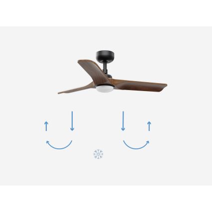 FARO 33806-1TW - Ventilateur de plafond LED dimmable HEYWOOD S LED/10W/230V 2700/3000/4000K bois/noir Ø 90 cm + télécommande