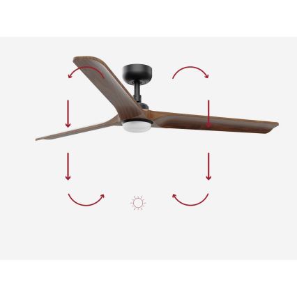 FARO 33809-1TW - Ventilateur LED dimmable HEYWOOD LED/10W/230V 2700/3000/4000K Ø 132 cm + télécommande