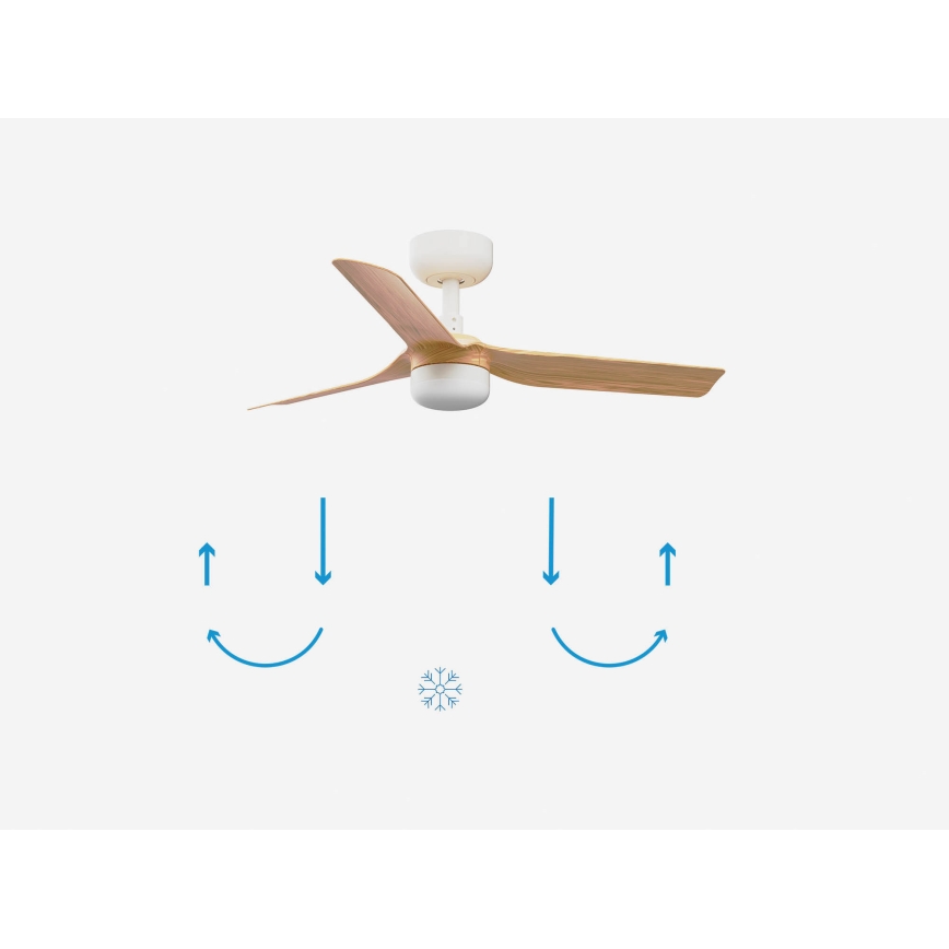 FARO 33821-1TW - Ventilateur de plafond dimmable MINI PUNT S à LED 10W (2700/3000/4000K), bois/blanc, diam. 90 cm + télécommande