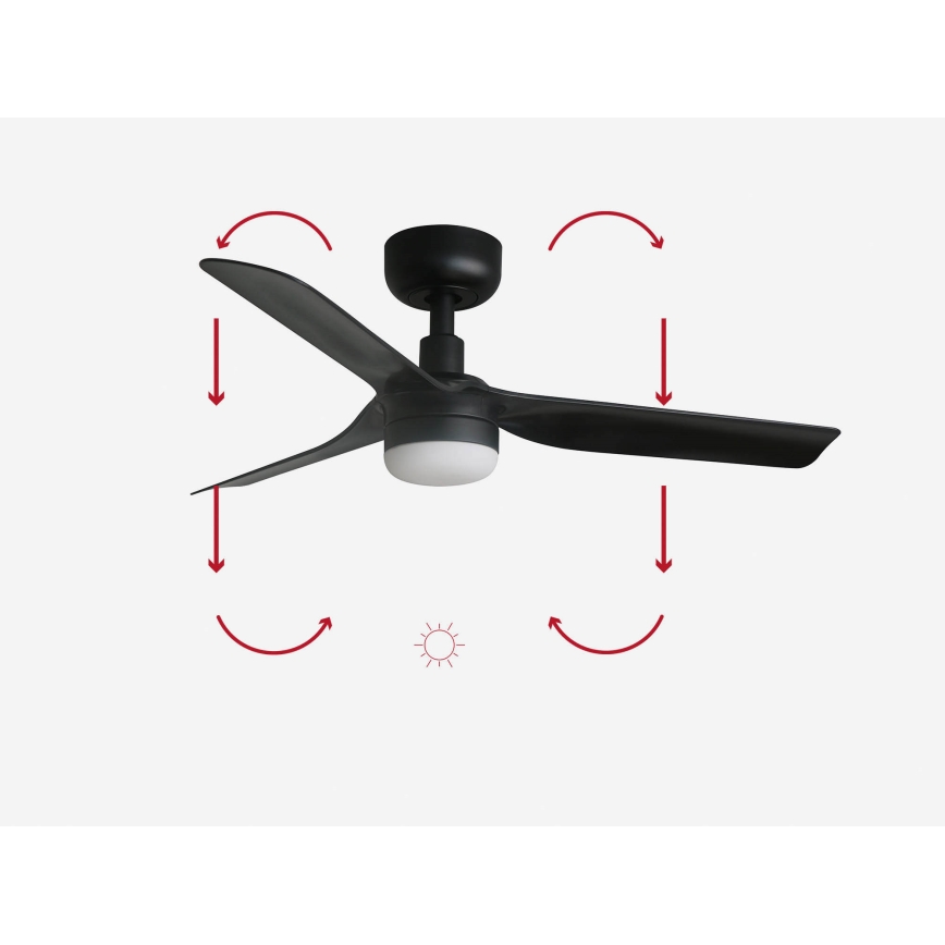 FARO 33822-1TW - Ventilateur de plafond à LED à intensité variable MINI PUNT S LED/10W 2700/3000/4000K noir Ø 90 cm + télécommande