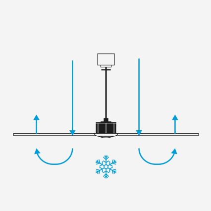 FARO 33824WT1S - Ventilateur de plafond dimmable HEY S LED/10W/230V 2700/3000/4000K Ø 90 cm blanc Wi‑Fi Tuya + télécommande