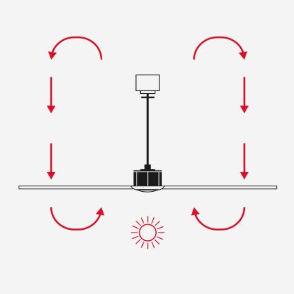 FARO 33824WT1S - Ventilateur de plafond dimmable HEY S LED/10W/230V 2700/3000/4000K Ø 90 cm blanc Wi‑Fi Tuya + télécommande