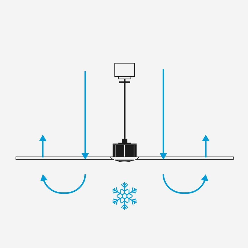 FARO 33827WT1S - Ventilateur de plafond à LED dimmable HEY TUB à LED/10W/230V 2700/3000/4000K Ø 90 cm noir Wi-Fi Tuya + télécommande