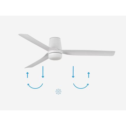 FARO 33828-1TW - Ventilateur de plafond LED dimmable PUNT TUB M LED/18W/230V 2700/3000/4000K Ø 130 cm blanc + télécommande