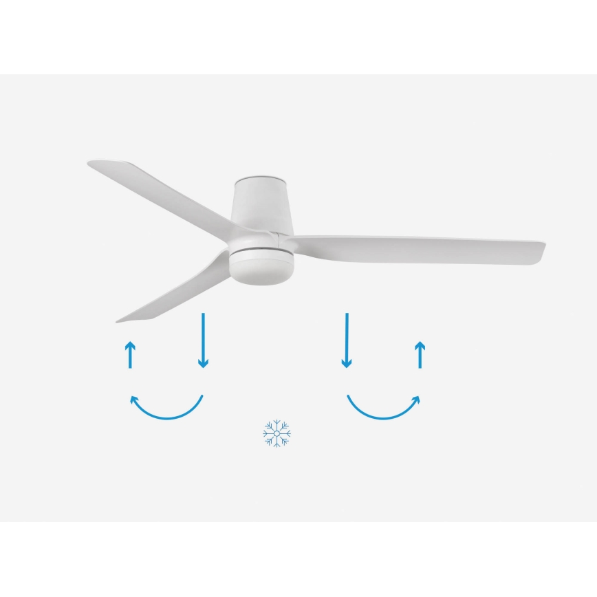 FARO 33828-1TW - Ventilateur de plafond LED dimmable PUNT TUB M LED/18W/230V 2700/3000/4000K Ø 130 cm blanc + télécommande