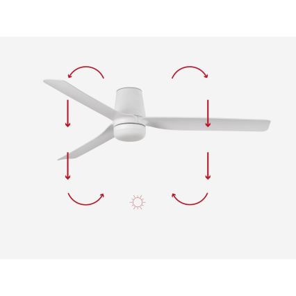 FARO 33828-1TW - Ventilateur de plafond LED dimmable PUNT TUB M LED/18W/230V 2700/3000/4000K Ø 130 cm blanc + télécommande