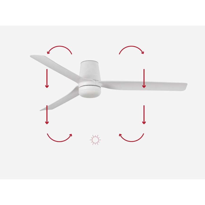 FARO 33828-1TW - Ventilateur de plafond LED dimmable PUNT TUB M LED/18W/230V 2700/3000/4000K Ø 130 cm blanc + télécommande