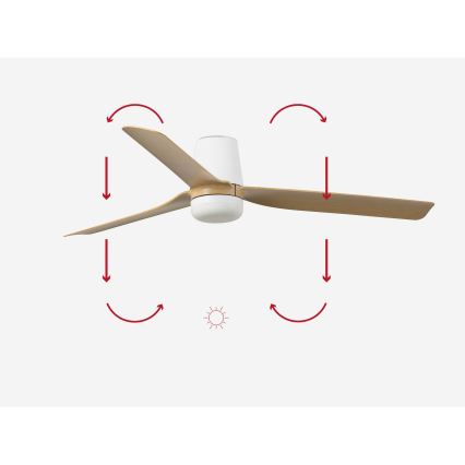 FARO 33829-1TW - Ventilateur de plafond LED dimmable PUNT TUB M LED/18W/230V 2700/3000/4000K Ø 130 cm blanc/marron + télécommande