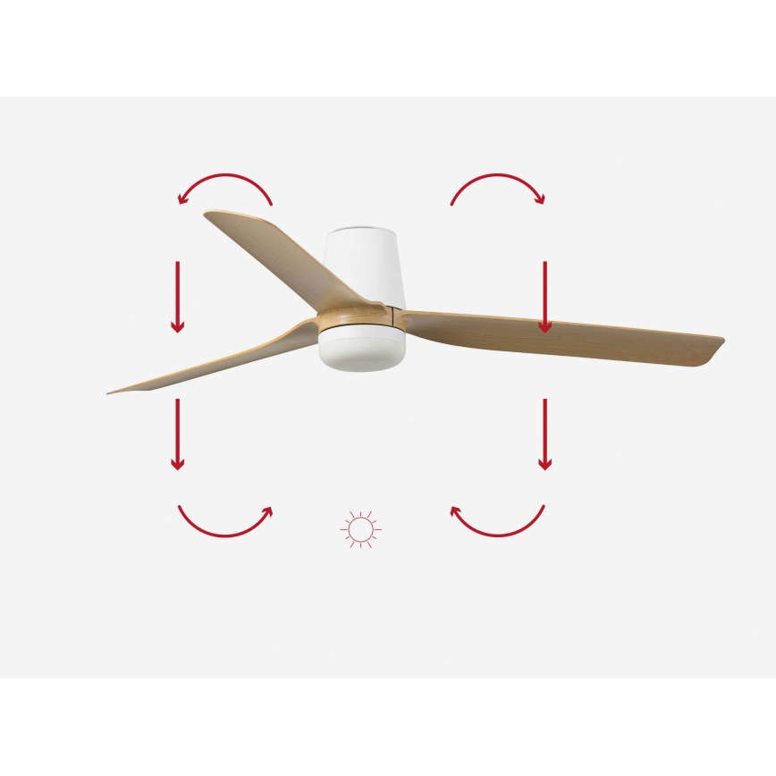 FARO 33829-1TW - Ventilateur de plafond à intensité variable PUNT TUB M LED/18W/230V 3000/4200/6500K d. 130 cm blanc/marron+ Télécommande