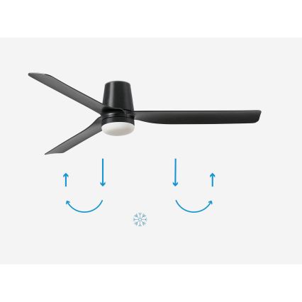 FARO 33830-1TW - Ventilateur de plafond à intensité variable PUNT TUB M LED/18W/230V 3000/4200/6500K d. 130 cm noir + Télécommande