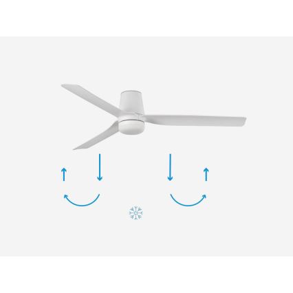 FARO 33832-1TW - Ventilateur de plafond LED à intensité réglable MINI PUNT TUB avec LED/10W/230V 2700/3000/4000K Ø 90 cm blanc + télécommande