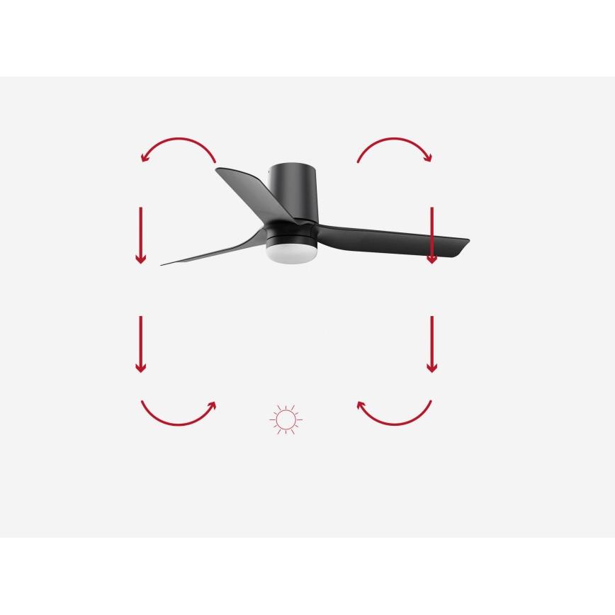 FARO 33834-1TW - Ventilateur de plafond LED dimmable MINI PUNT TUB avec LED/10W/230V 2700/3000/4000K Ø 90 cm noir + télécommande