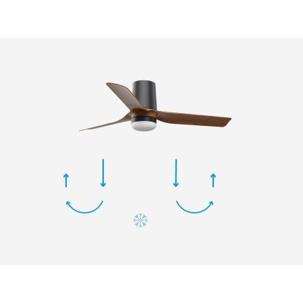 FARO 33835-1TW - Ventilateur de plafond à LED dimmable MINI PUNT TUB, LED 10W/230V, 2700/3000/4000K, Ø 90 cm, brun/noir + télécommande