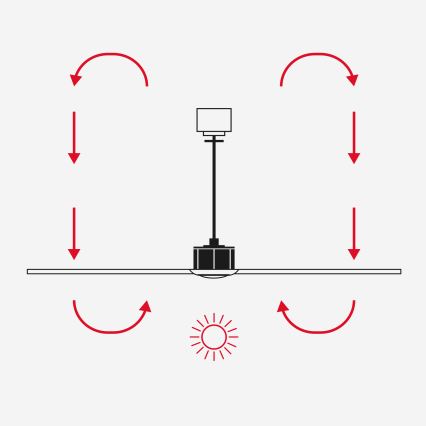 FARO 34196 - Ventilateur de plafond ROCKER M Ø 132 cm noir + télécommande