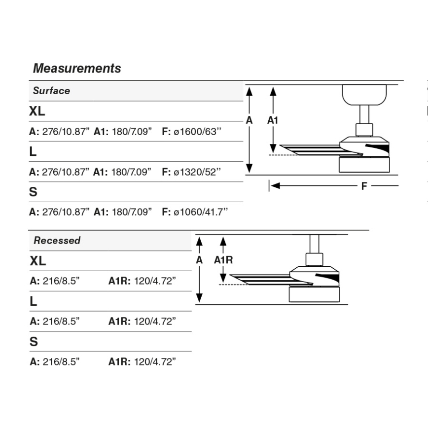 FARO 34285WT1S - Ventilateur de plafond LED à intensité variable CRUISER S LED/18W/230V 2700/3000/4000K Ø 106 cm gris/noir Wi‑Fi Tuya + télécommande