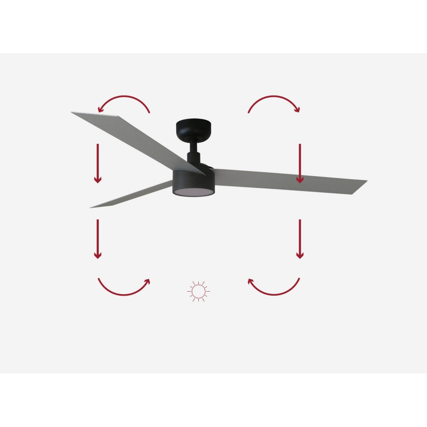 FARO 34286-1TW - ventilateur de plafond dimmable CRUISER L LED/18W/230V 2700/3000/4000K Ø 132 cm noir/gris + télécommande