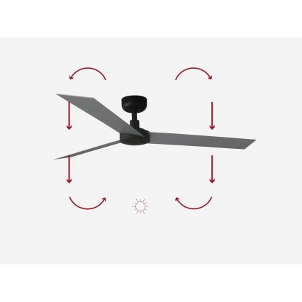 FARO 34286 - Ventilateur de plafond CRUISER L noir d. 132 cm + télécommande