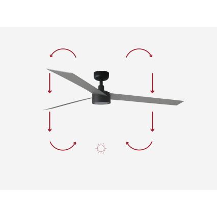FARO 34287-1TW - Ventilateur de plafond à intensité variable CRUISER XL LED/18W/230V 2700/4000/6500K d. 160 cm noir/gris + télécommande
