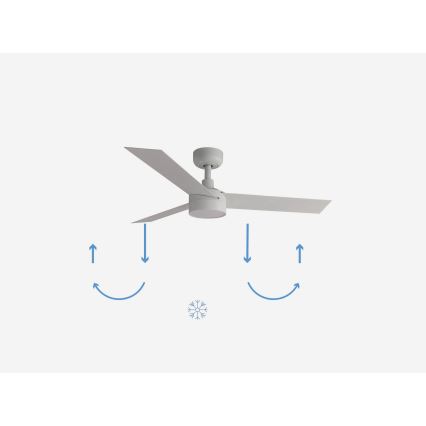 FARO 34288-1TW - Ventilateur dimmable CRUISER à LED/20W/230V Ø 106 cm 2700/3000/4000K + télécommande