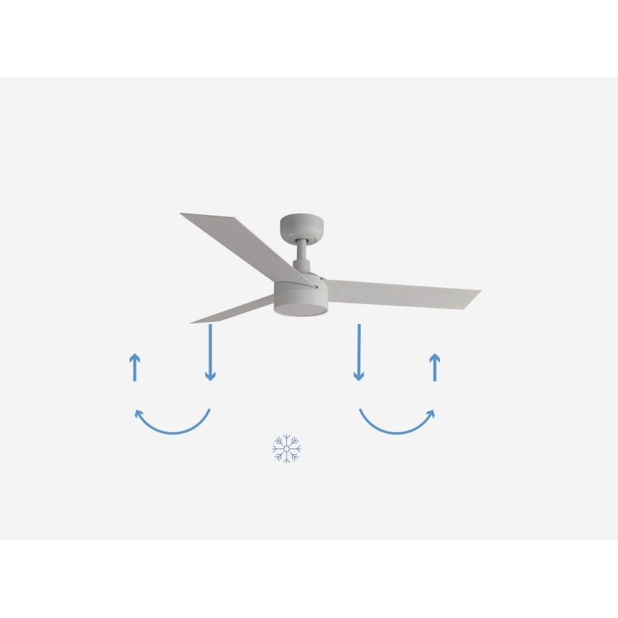 FARO 34288-1TW - Ventilateur dimmable CRUISER à LED/20W/230V Ø 106 cm 2700/3000/4000K + télécommande