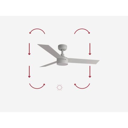 FARO 34288-1TW - Ventilateur dimmable CRUISER à LED/20W/230V Ø 106 cm 2700/3000/4000K + télécommande