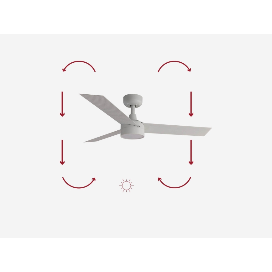 FARO 34288-1TW - Ventilateur dimmable CRUISER à LED/20W/230V Ø 106 cm 2700/3000/4000K + télécommande