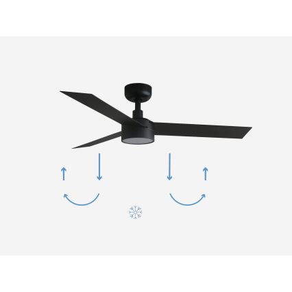 FARO 34289-1TW - Ventilateur de plafond dimmable à LED CRUISER S LED/18W/230V 2700/3000/4000K Ø 106 cm noir + télécommande