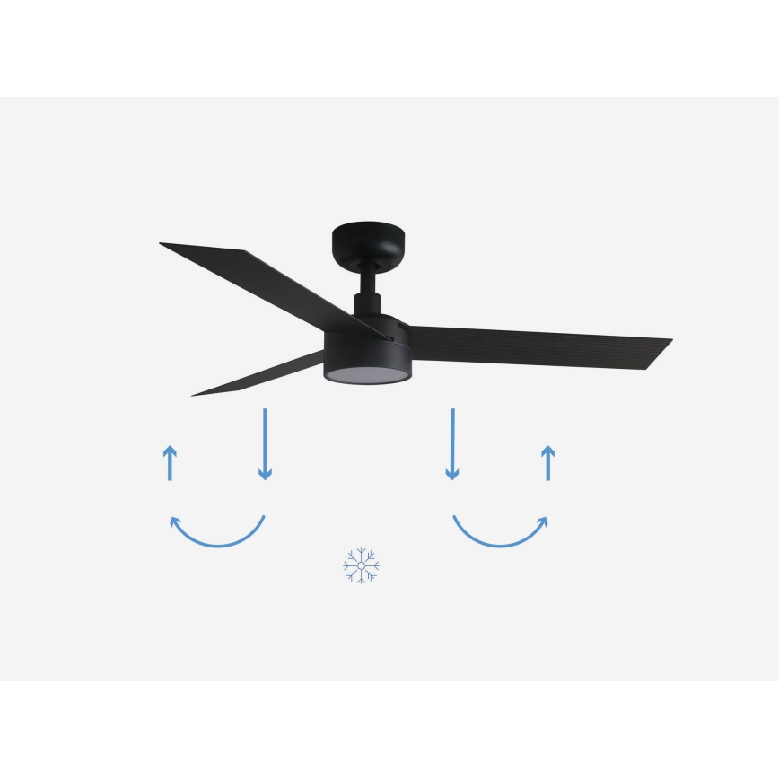 FARO 34289-1TW - Ventilateur de plafond dimmable à LED CRUISER S LED/18W/230V 2700/3000/4000K Ø 106 cm noir + télécommande
