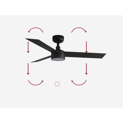 FARO 34289-1TW - Ventilateur de plafond dimmable à LED CRUISER S LED/18W/230V 2700/3000/4000K Ø 106 cm noir + télécommande