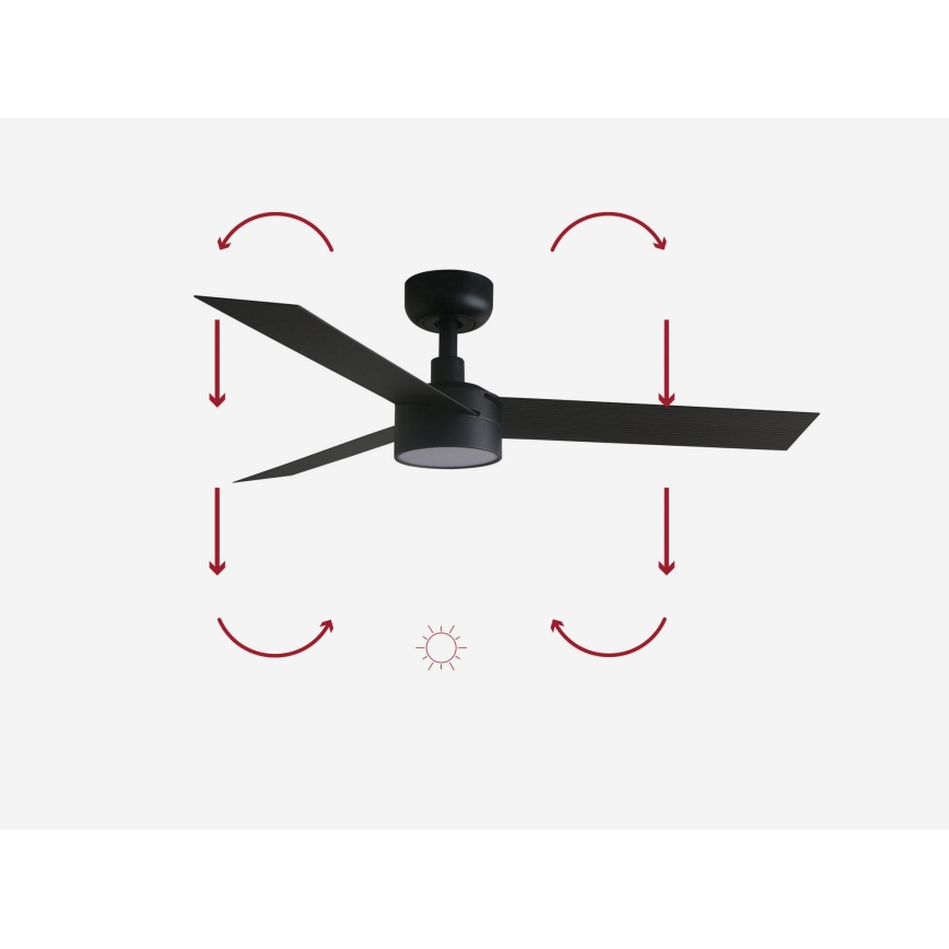 FARO 34289-1TW - Ventilateur de plafond dimmable à LED CRUISER S LED/18W/230V 2700/3000/4000K Ø 106 cm noir + télécommande
