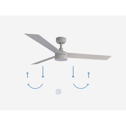 FARO 34290-1TW - ventilateur dimmable CRUISER LED/20W/230V 2700/3000/4000K Ø 132 cm blanc + télécommande