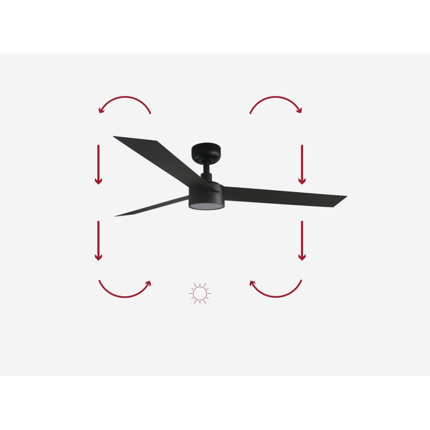 FARO 34291-1TW - Ventilateur de plafond LED dimmable CRUISER LED/20W/230V 2700/3000/4000K Ø 132 cm noir + télécommande