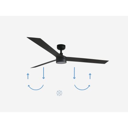 FARO 34293-1TW - Ventilateur de plafond LED dimmable CRUISER XL, 18 W / 230 V, 2700/3000/4000 K, Ø 160 cm, noir + télécommande