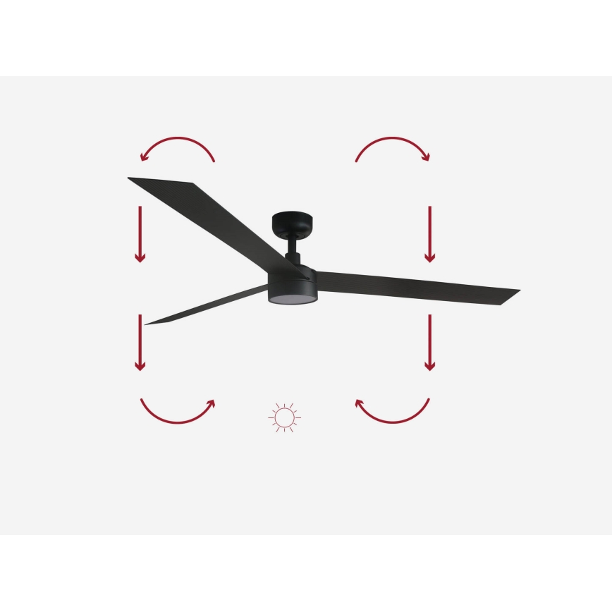 FARO 34293-1TW - Ventilateur de plafond LED dimmable CRUISER XL, 18 W / 230 V, 2700/3000/4000 K, Ø 160 cm, noir + télécommande