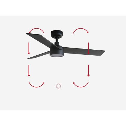 FARO 34296-1TW - ventilateur de plafond LED dimmable RUDDER S LED/18W/230V 2700/3000/4000K Ø 106 cm noir + télécommande