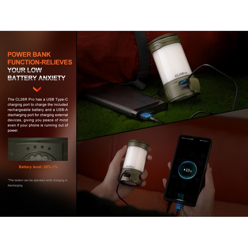 Fenix CL26RPROCAM - Lampe portable rechargeable à intensité variable LED/USB IP66 650 lm 408 h 5000 mAh gris