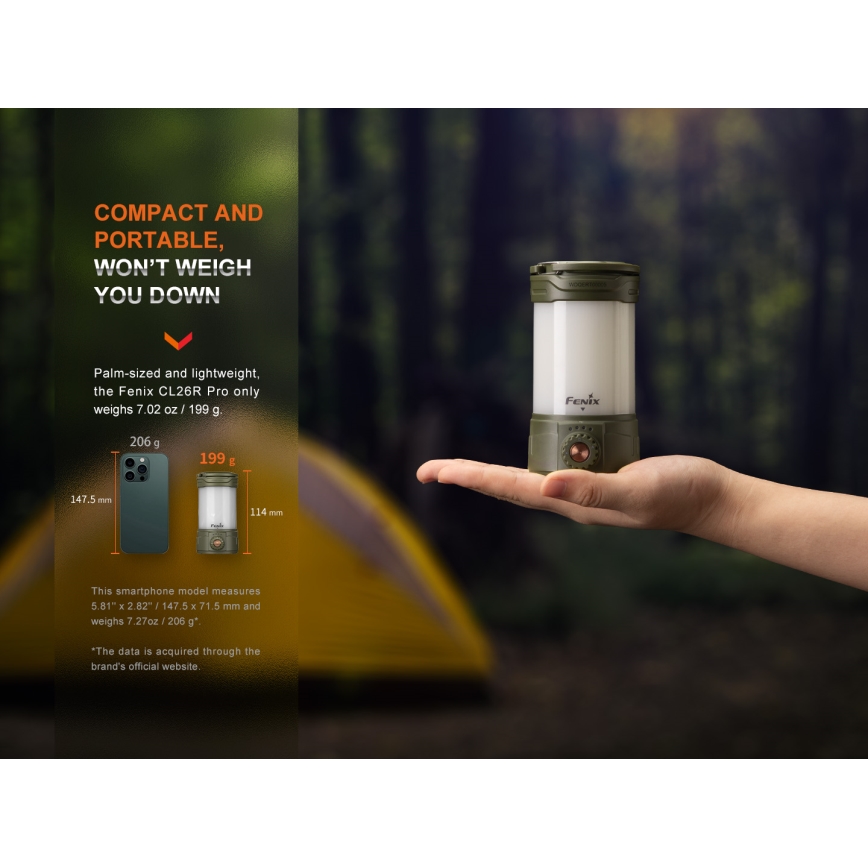 Fenix CL26RPROOLI - Lampe portable rechargeable à intensité variable LED/USB IP66 650 lumens 408 h 5000 mAh verte