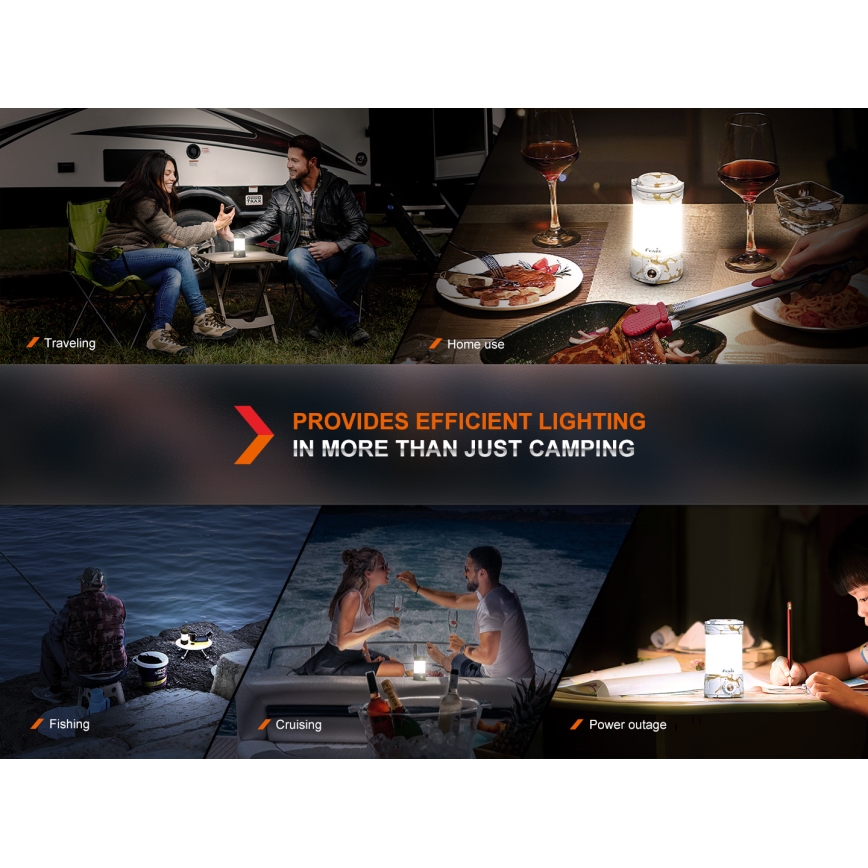 Fenix CL26RPROOLI - Lampe portable rechargeable à intensité variable LED/USB IP66 650 lumens 408 h 5000 mAh verte
