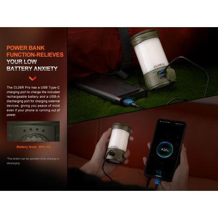 Fenix CL26RPROOLI - Lampe portable rechargeable à intensité variable LED/USB IP66 650 lumens 408 h 5000 mAh verte