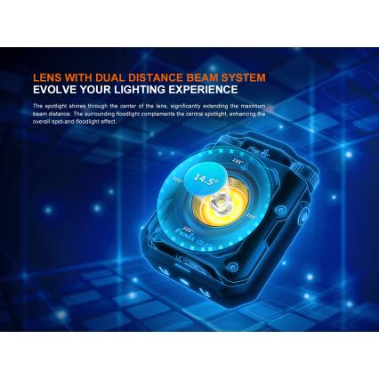 Fenix CL27RGRE - Luminaire à intensité variable rechargeable LED/USB IP66 1600 lm 285 h