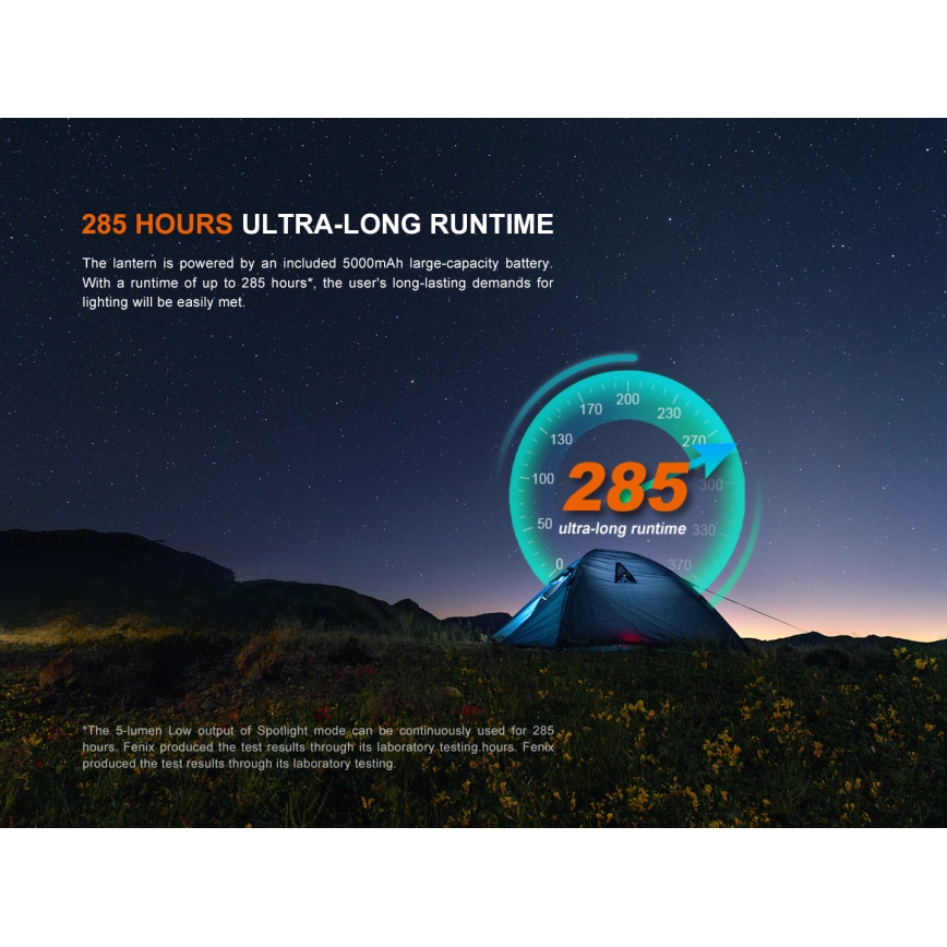 Fenix CL27RGRE - Luminaire à intensité variable rechargeable LED/USB IP66 1600 lm 285 h