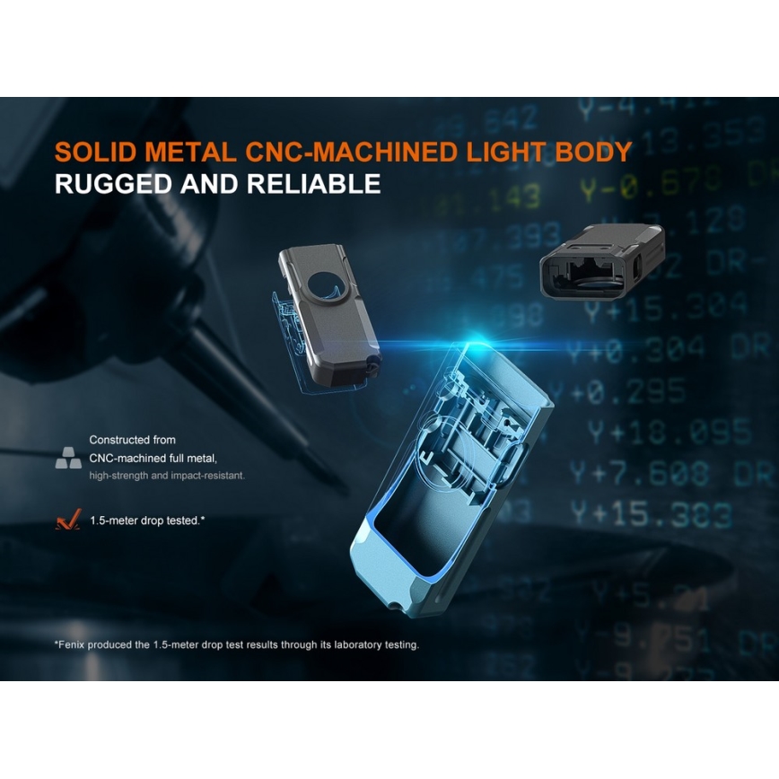 Fenix E06RTKS- Lampe torche UV à intensité variable rechargeable LED/USB IP66 700 turquoise brillant
